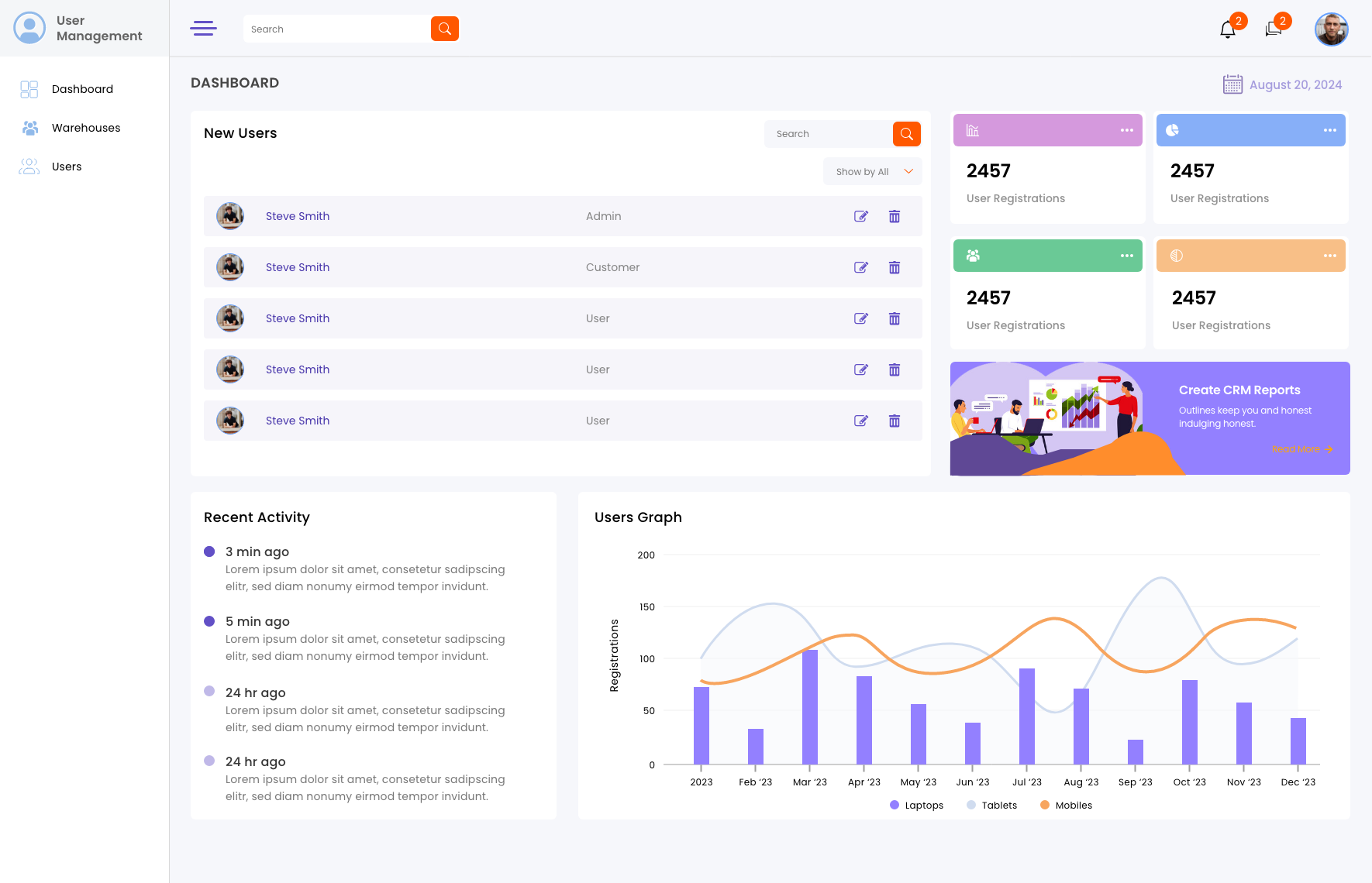 Clinical Input App